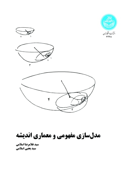 مدل‌سازی مفهومی و معماری اندیشه